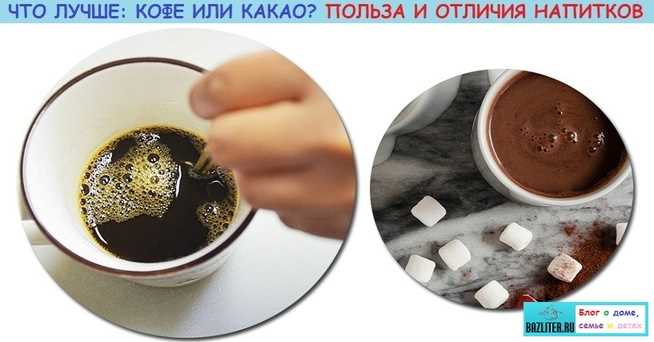 Káva nebo kakao: vyberte si podle nálady